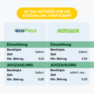 3 euro casino auszahlen