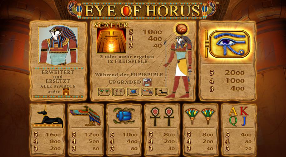 eye of horus screen 2